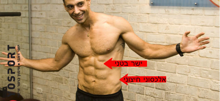 תרגילים לבטן עם TRX